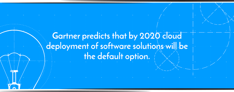 Cloud software quote.